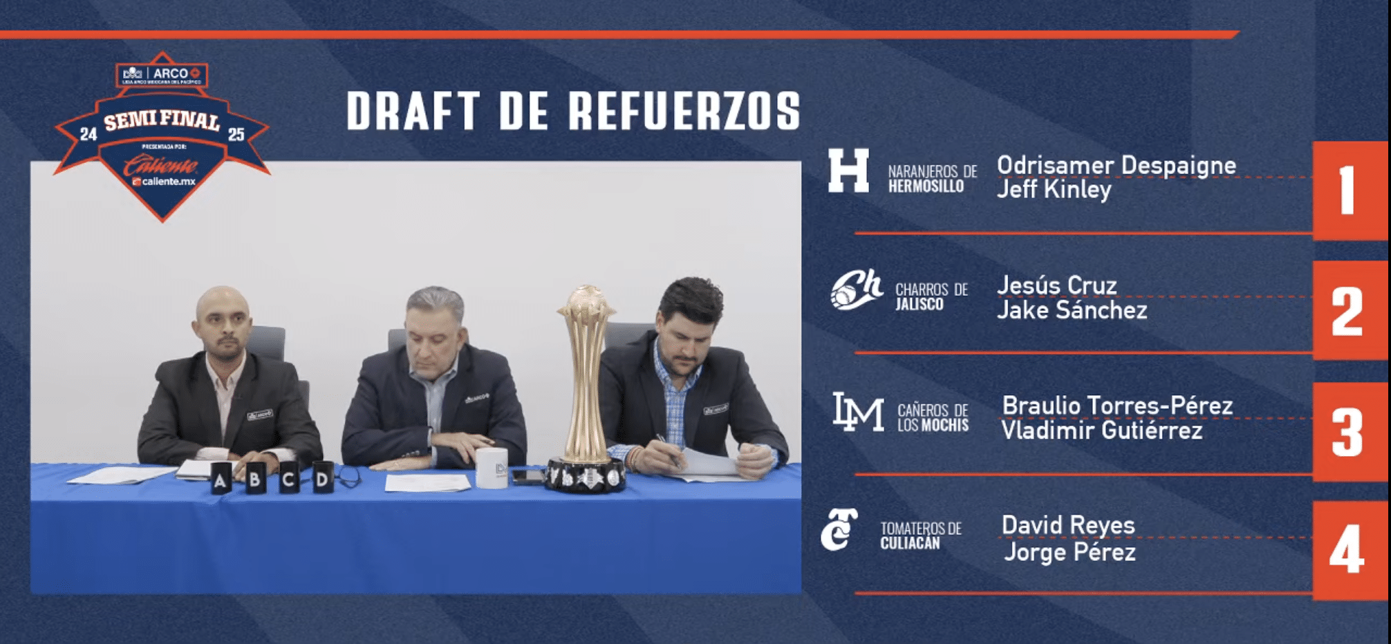 Draft de Refuerzos Semifinales